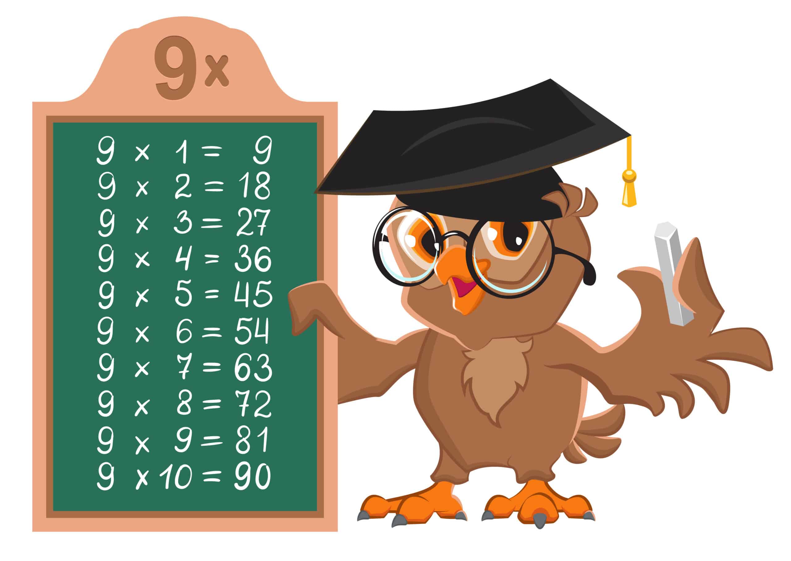 Comment apprendre la table de 9 rapidement à son enfant 0079 nineowl scaled