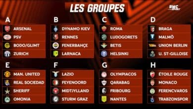 Ligue Europa : Rennes avec Dynamo Kyiv et Fenerbahçe, Monaco et Nantes épargnés du tirage au sort Ligue Europa Le tirage des groupes avec Monaco Rennes et Nantes 1470751