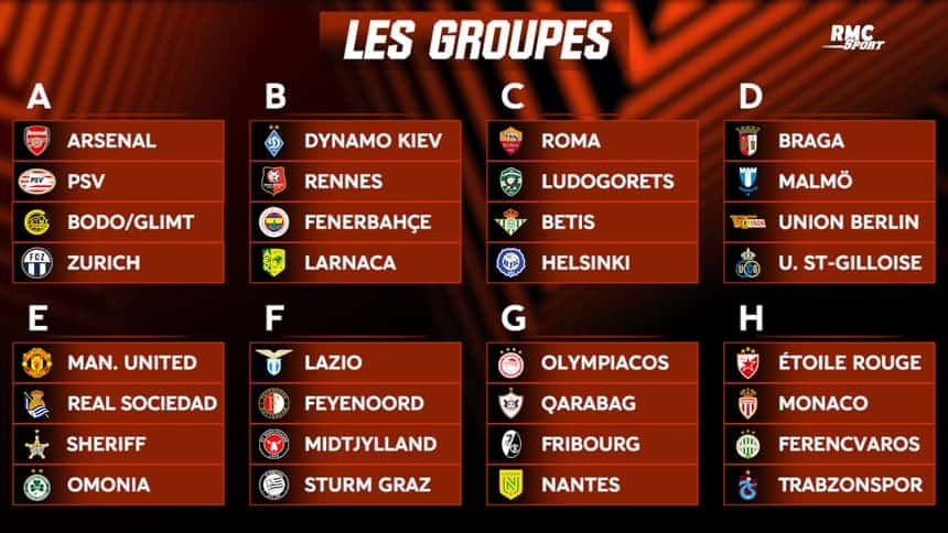 Ligue Europa : Rennes avec Dynamo Kyiv et Fenerbahçe, Monaco et Nantes épargnés du tirage au sort Ligue Europa Le tirage des groupes avec Monaco Rennes et Nantes 1470751
