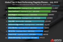 Les 10 smartphones Android les plus puissants du moment sont… The 10 most powerful Android smartphones of the moment are…