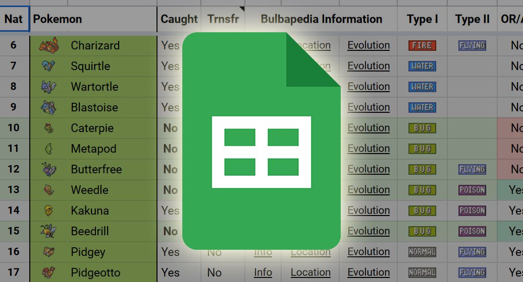 Comment classer les lignes par ordre alphabétique dans Google Sheets sortSheetHero