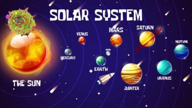 Combien de planètes y a-t-il dans le système solaire systeme solaire planete