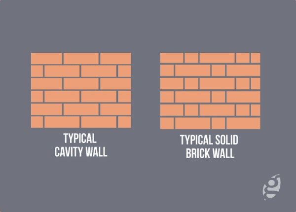Isolation des murs creux par rapport à l'isolation des murs extérieurs External versus cavity walls