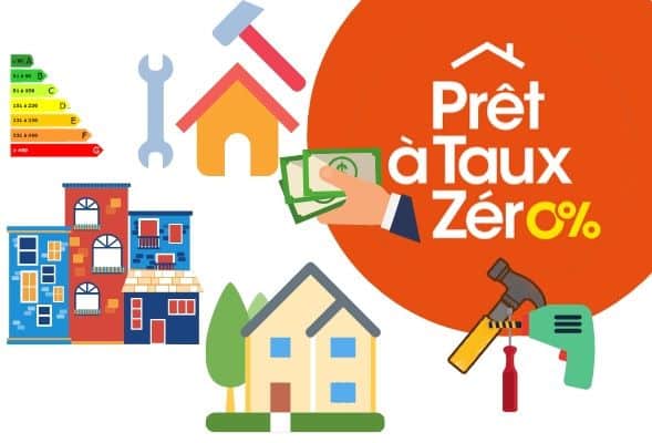 A quoi sert le prêt écologique ou PTZ Logo PTZ et immeubles