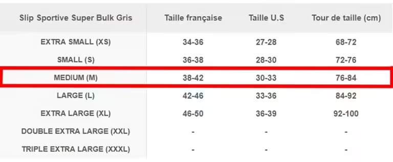 Comment choisir la taille de son boxer ? comparatif taille tour