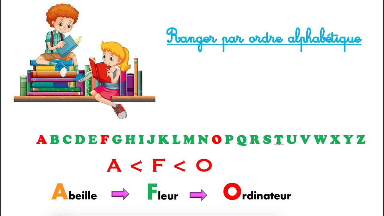 Ranger les mots dans l'ordre alphabétique en primaire - CE1 / CE2 ordre alaphabet