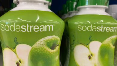 SodaStream est-il rentable ? Nous avons fait le calcul pour vous shutterstock 1821575531 scaled