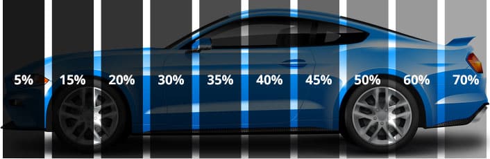 Vitre teintée: Guide pour faire soi même la pose des films teinte voiture film