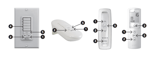 Guide de programmation rapide pour les moteurs Somfy RTS les bouttons somfy rts