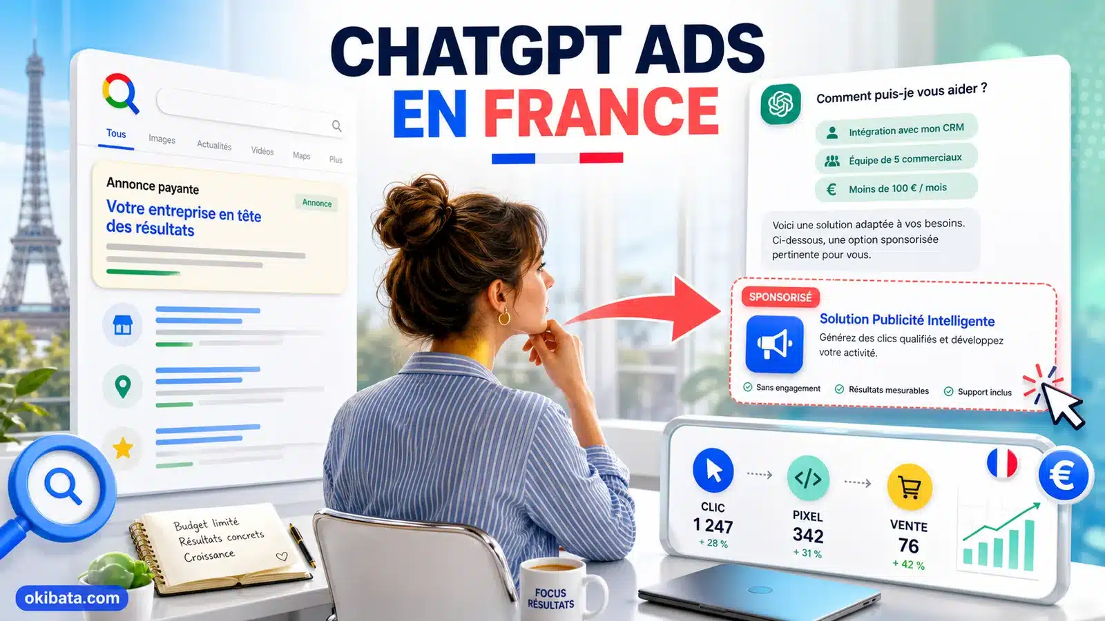 Une entrepreneuse française compare une annonce Google à une publicité ChatGPT clairement séparée de la réponse, puis mesure le clic, le Pixel et la vente