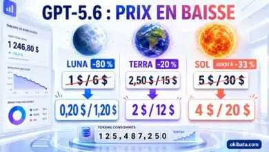 Anciens et nouveaux prix de GPT-5.6 Luna, Terra et Sol avec des baisses de 80 %, 20 % et jusqu’à 33 %
