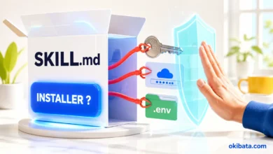 Un paquet SKILL.md tente d’attraper une clé SSH, un identifiant cloud et un fichier .env tandis qu’une main et un bouclier stoppent l’action